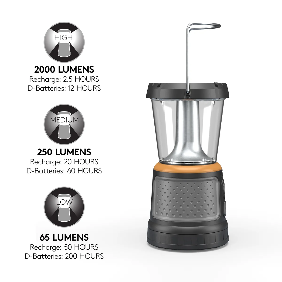 Linterna Duracell Tri-Power - Imagen 4